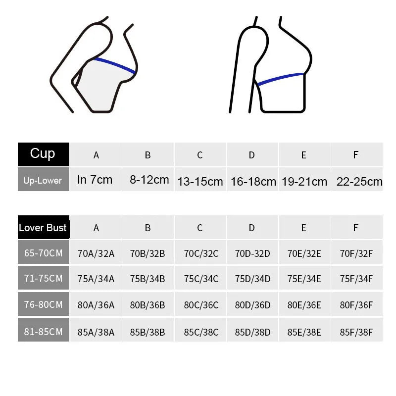 Sinvera Dikişsiz ve Desteksiz Büyük Beden Sütyen & Külot Takımı – Sarkan Göğüsleri Toparlayıcı Rahat Kalıp, M–5XL (40–120 kg)